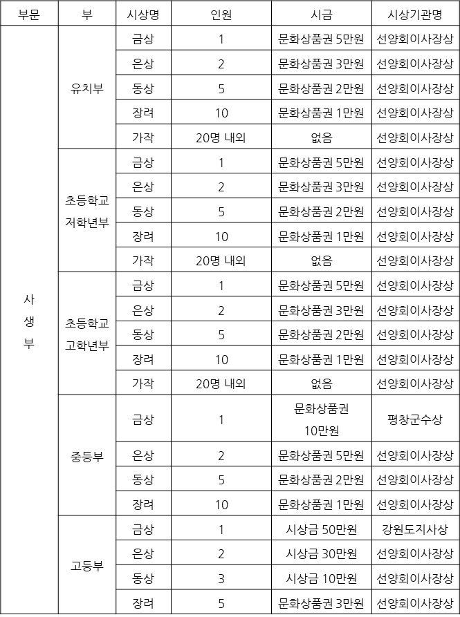 %EC%82%AC%EC%83%9D%EB%8C%80%ED%9A%8C.png