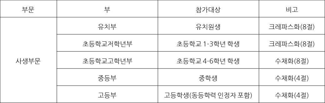 %EC%82%AC%EC%83%9D%EB%8C%80%ED%9A%8C01.png